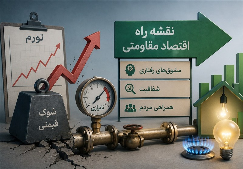 پایان شوک‌درمانی و نقشه راه اقتصاد مقاومتی برای اصلاح مصرف